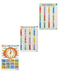Children's Wallchart