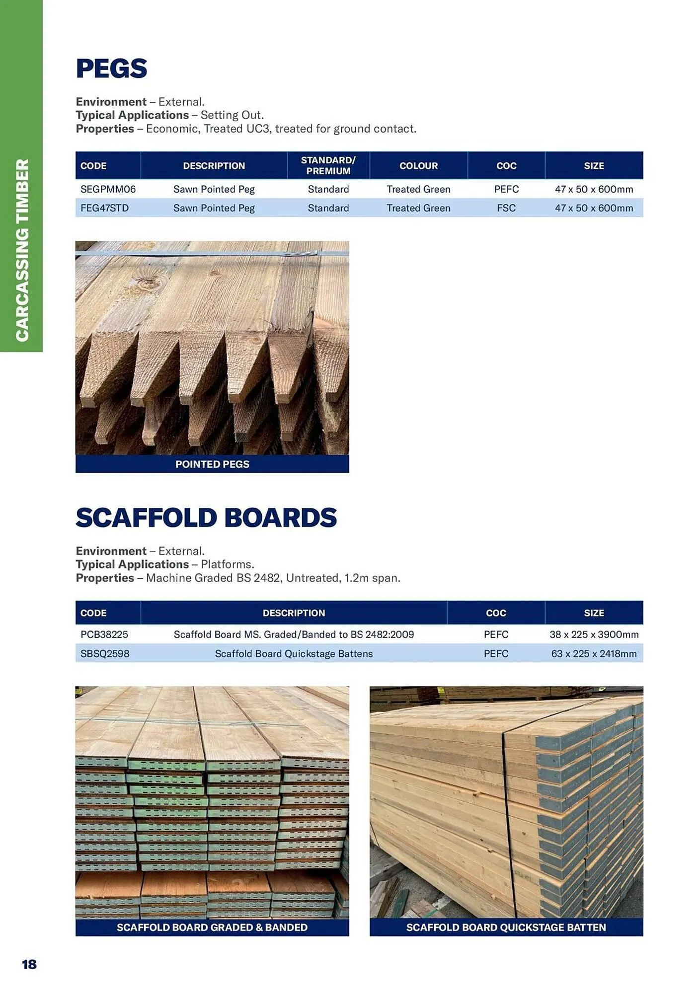 Jewson catalogue from 1 January to 31 December 2027 - Catalogue Page 18