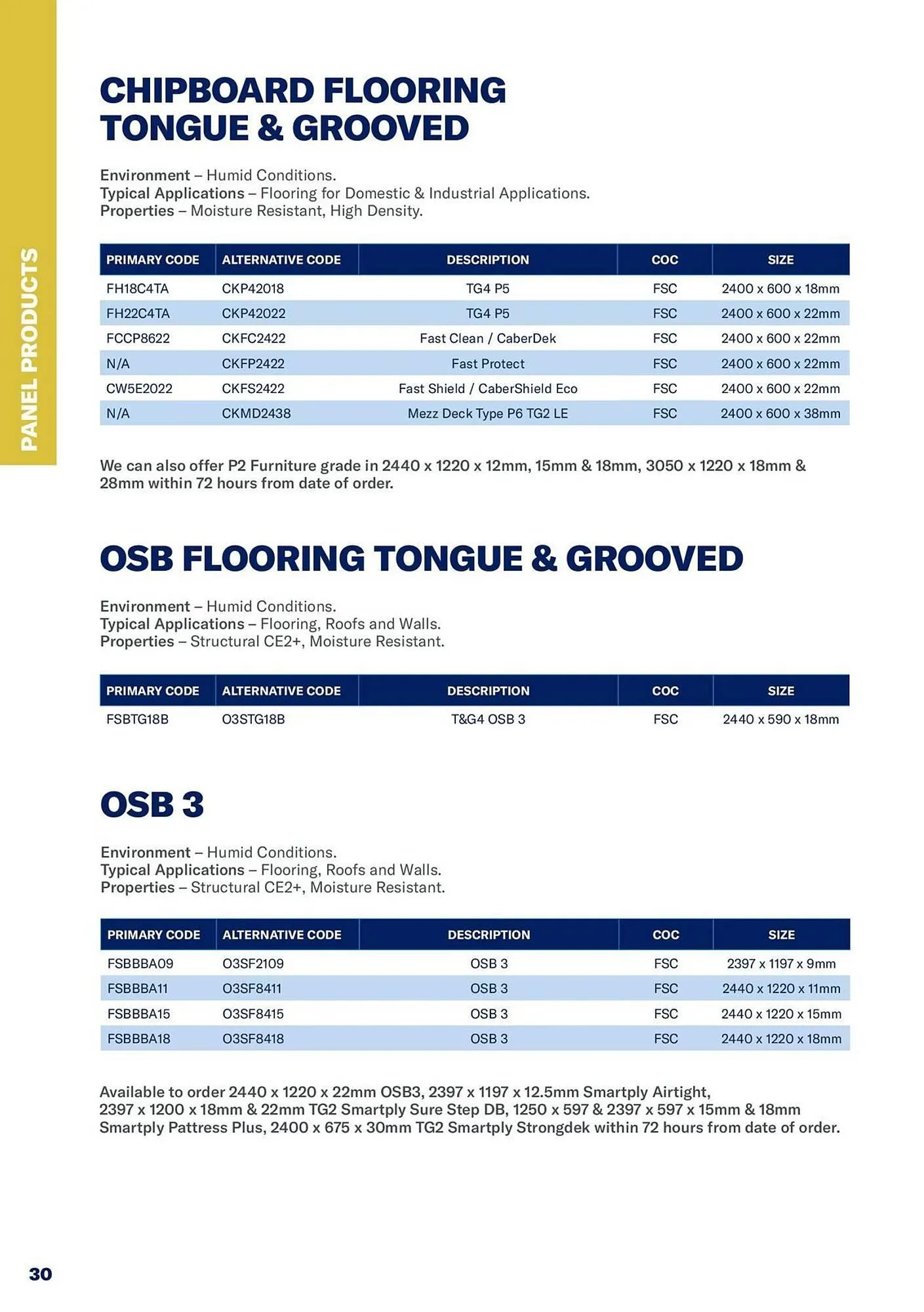 Jewson catalogue from 1 January to 31 December 2027 - Catalogue Page 30