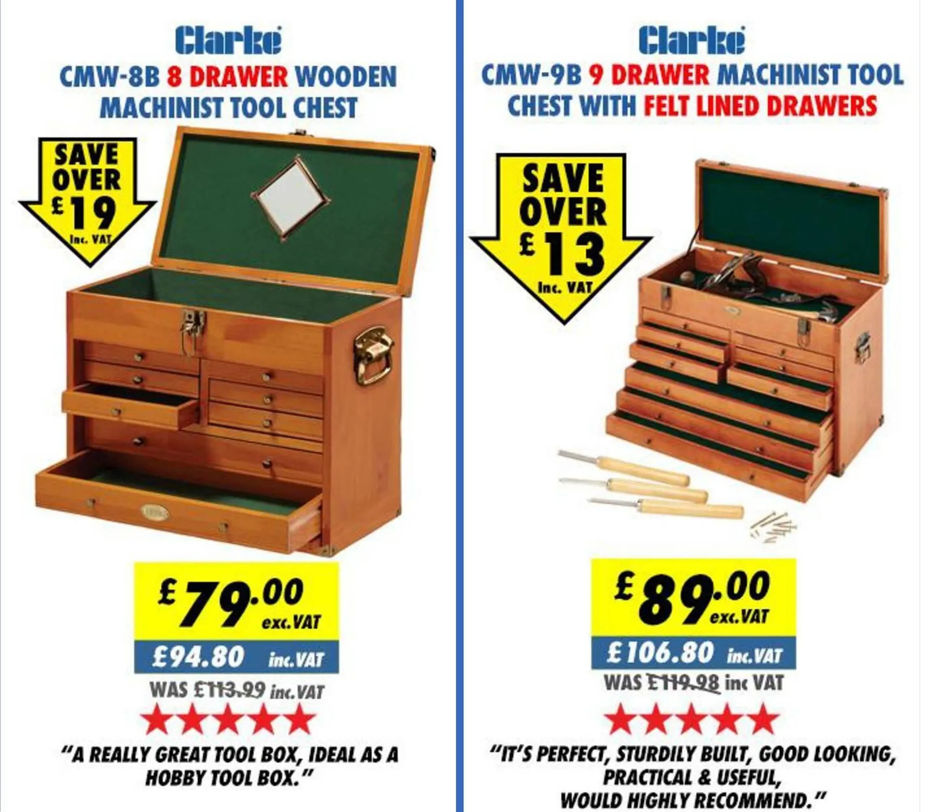 Machine Mart catalogue from 30 January to 10 February 2026 - Catalogue Page 21