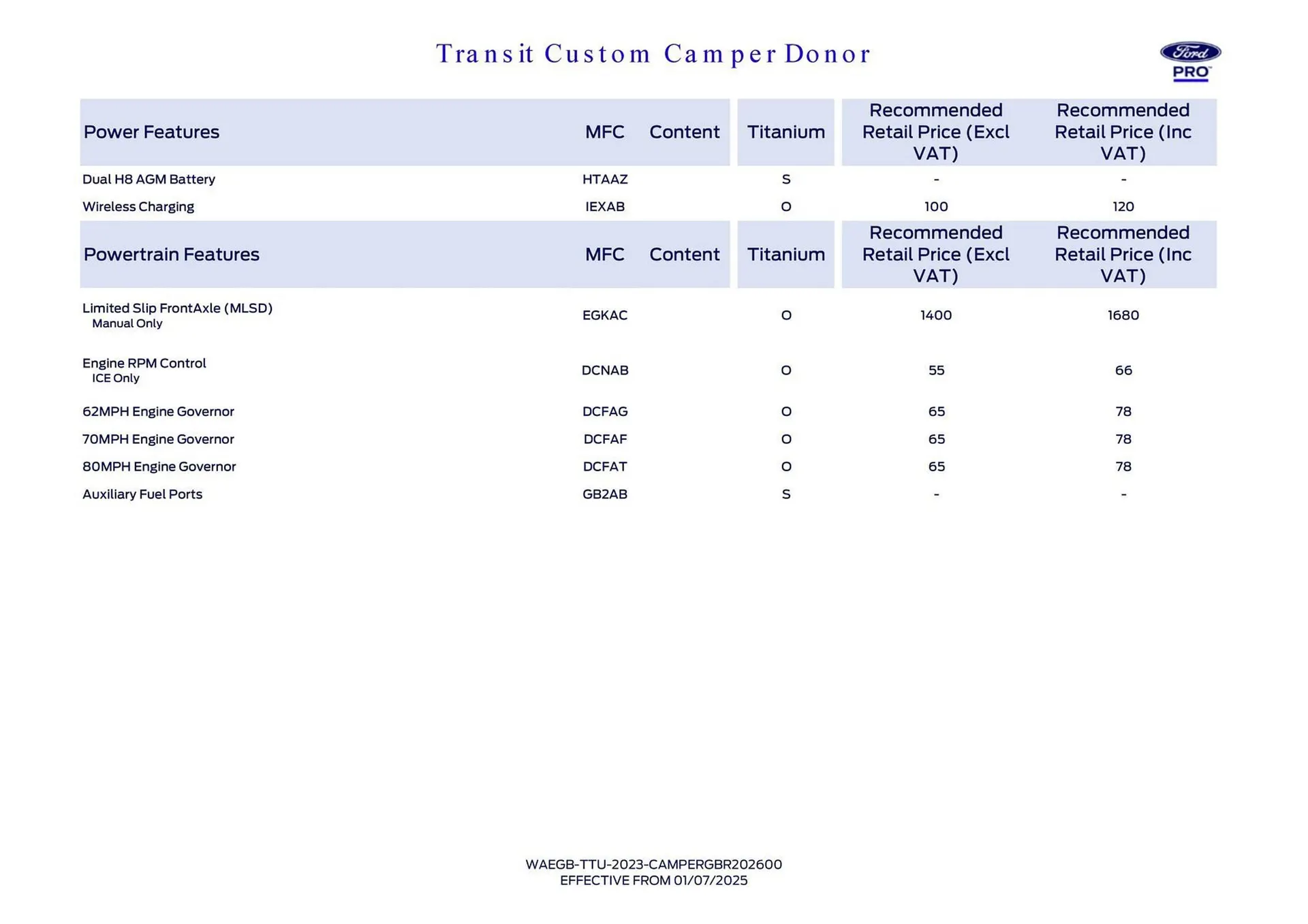 Ford leaflet from 1 October to 31 October 2025 - Catalogue Page 11
