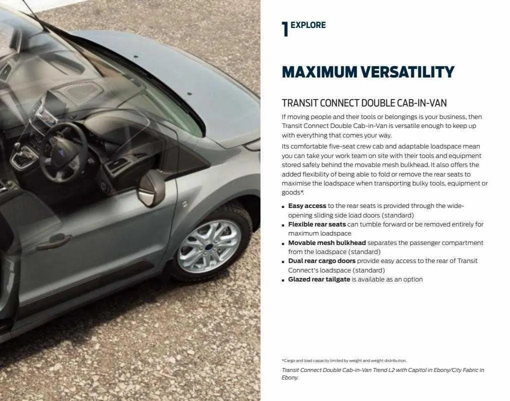 Ford Weekly Offers from 12 January to 29 February 2024 - Catalogue Page 23