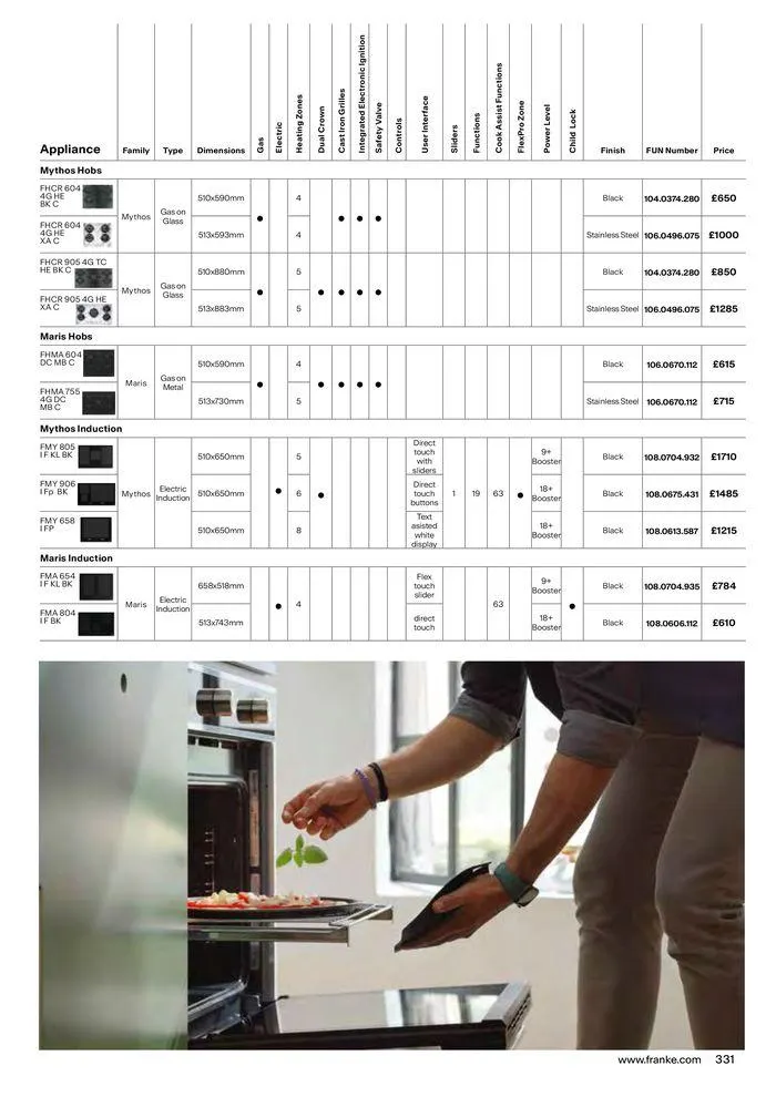 Collections 2024-2025 from 13 March to 31 December 2025 - Catalogue Page 331