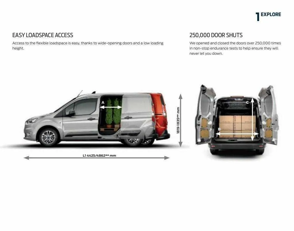 Ford Weekly Offers from 12 January to 29 February 2024 - Catalogue Page 17