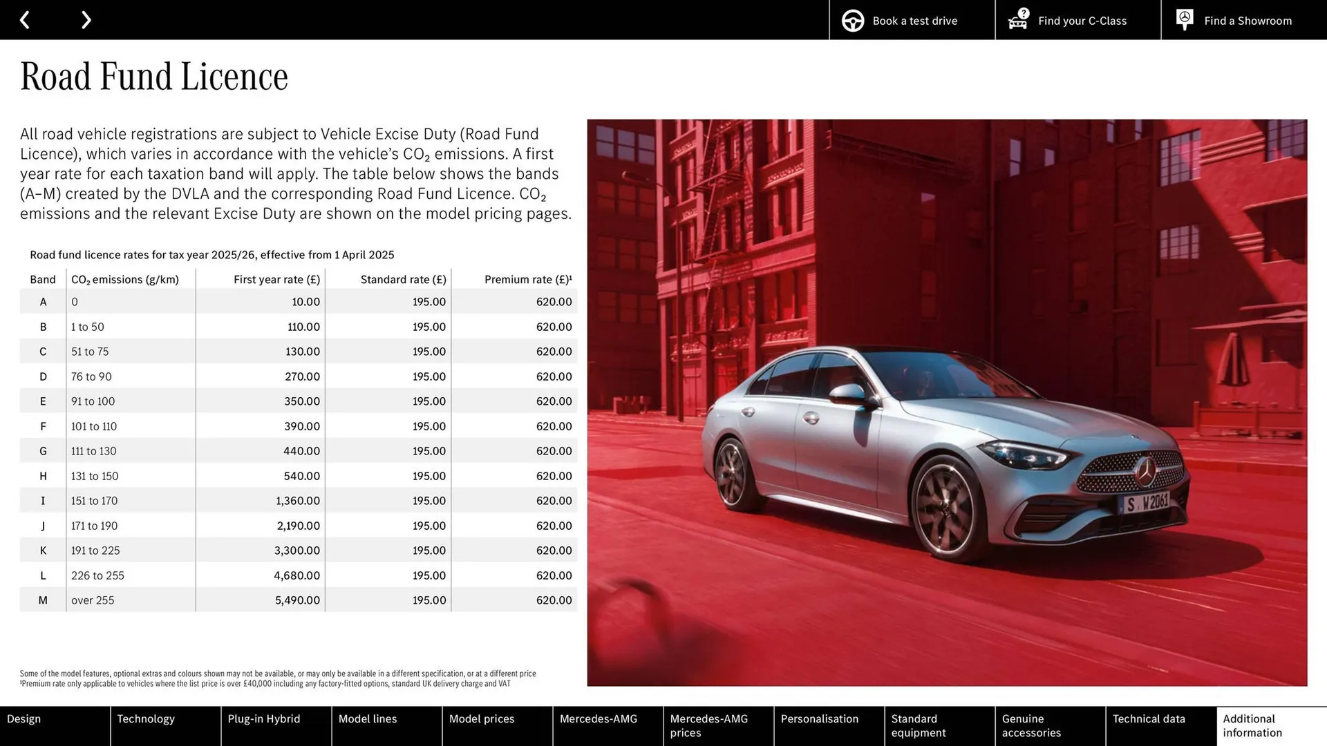 Mercedes-Benz leaflet from 24 June to 24 June 2026 - Catalogue Page 77