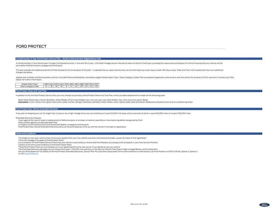 New All-Electric Capri from 19 July to 31 December 2024 - Catalogue Page 9