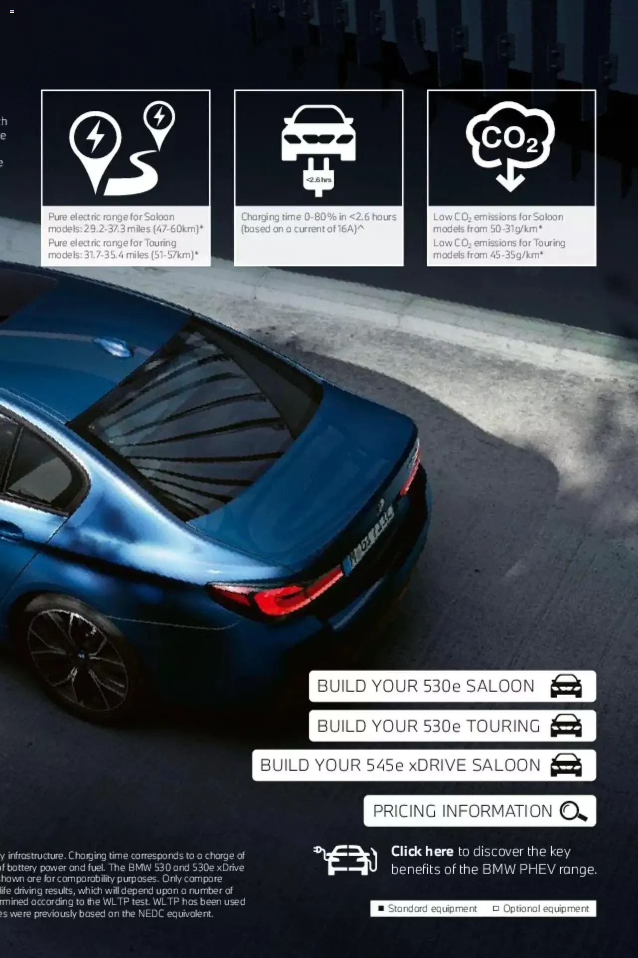 BMW - Saloon and Touring Brochure from 21 January to 31 December 2023 - Catalogue Page 28