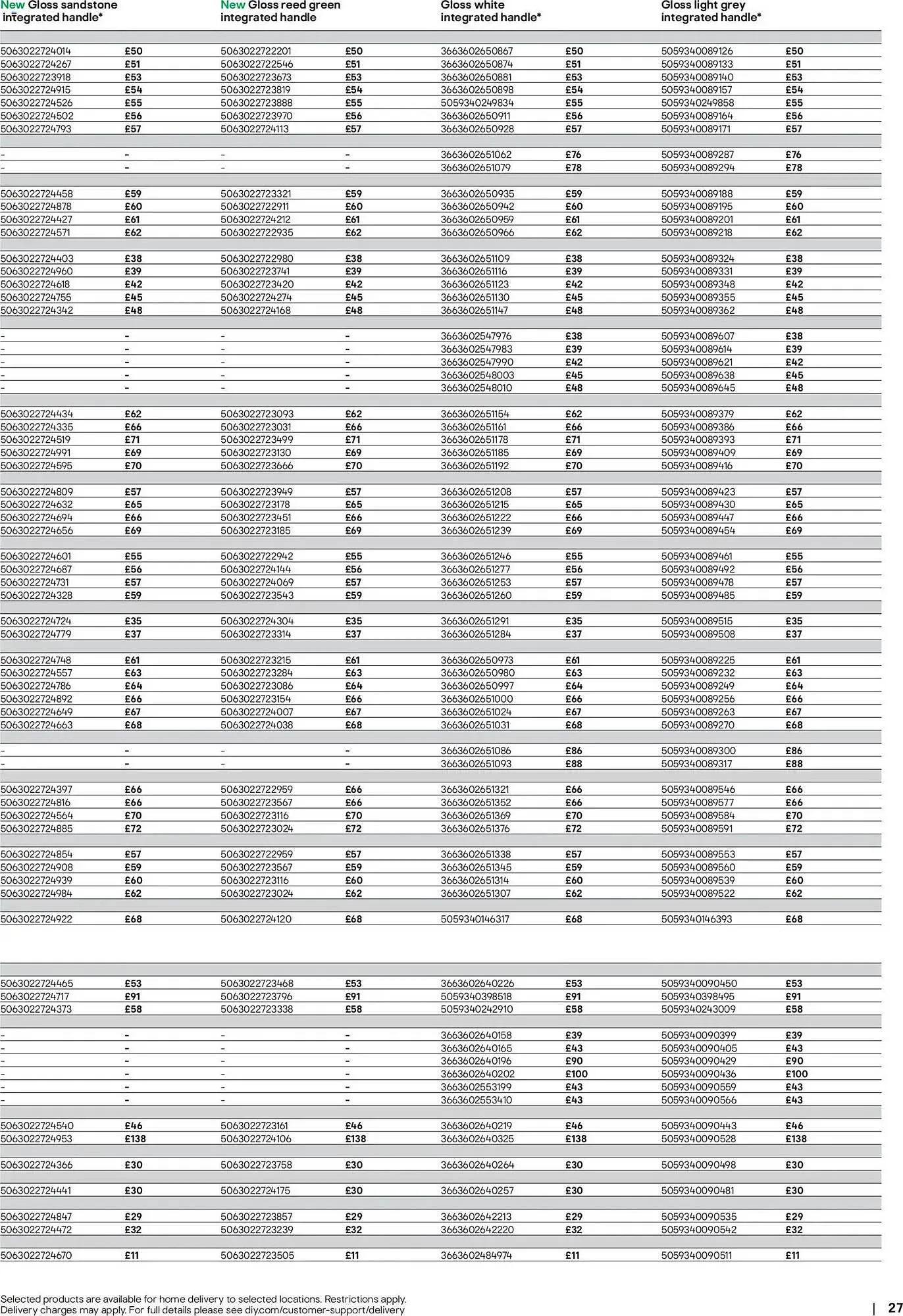 B&Q brochure from 16 December to 1 July 2026 - Catalogue Page 27