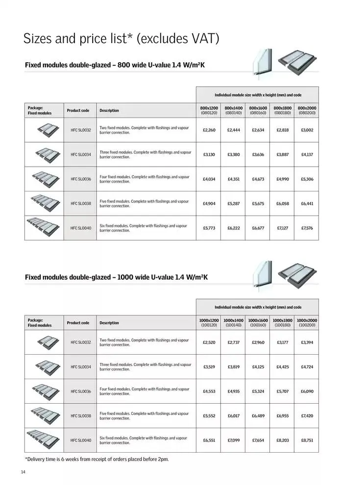 VMS Residential Catalogue from 28 January to 31 December 2025 - Catalogue Page 14