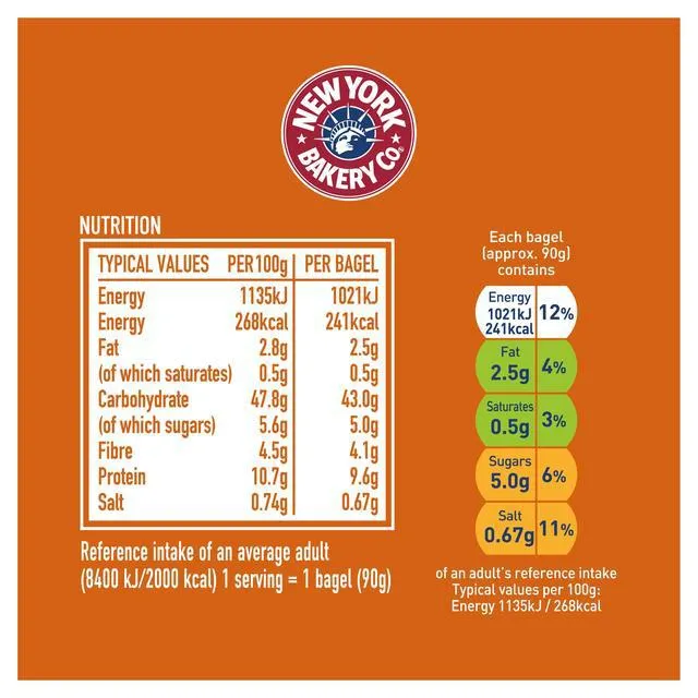 New York Bakery Co. Sesame Bagel 5 per pack