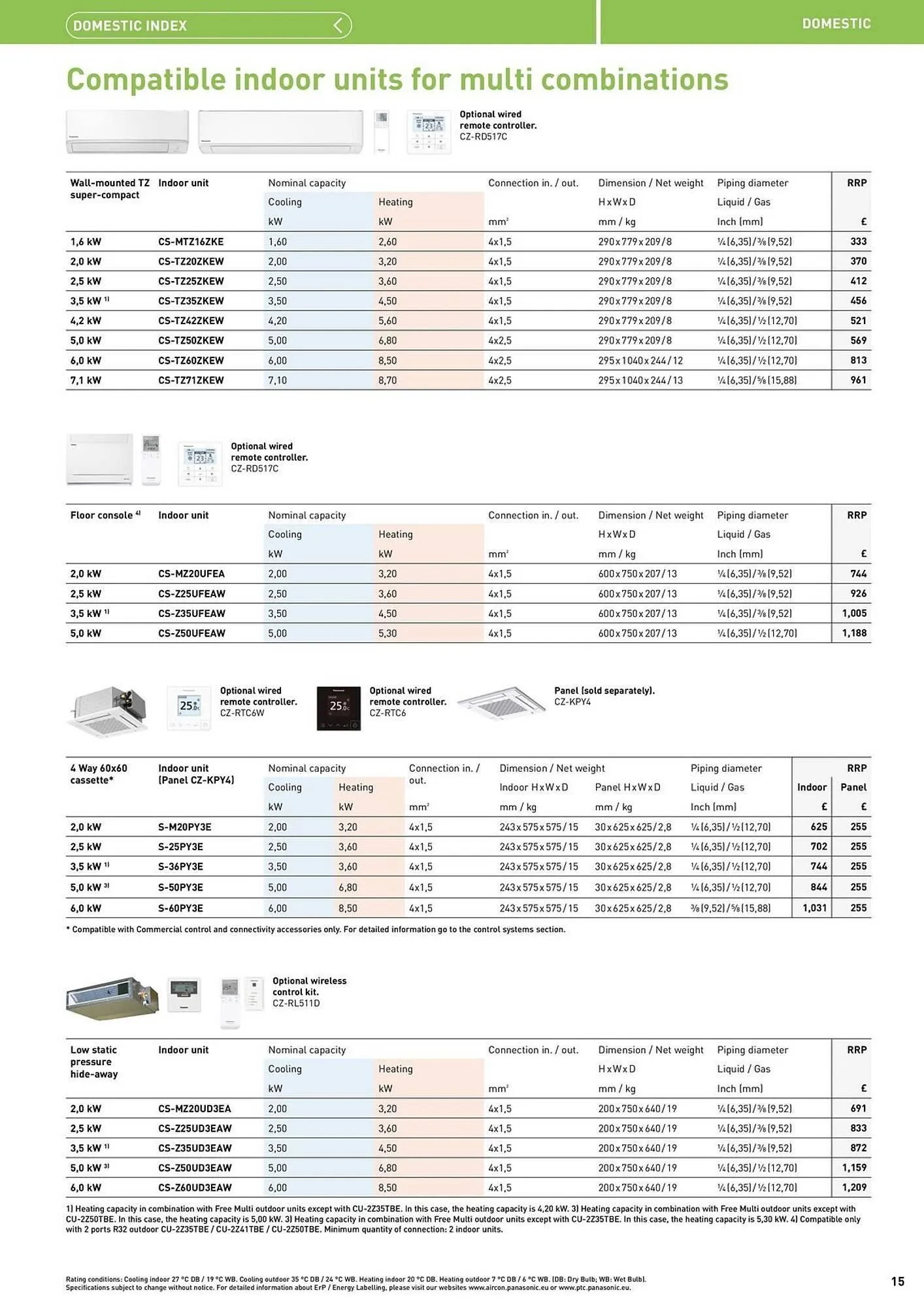 Panasonic leaflet from 12 August to 31 December 2025 - Catalogue Page 15