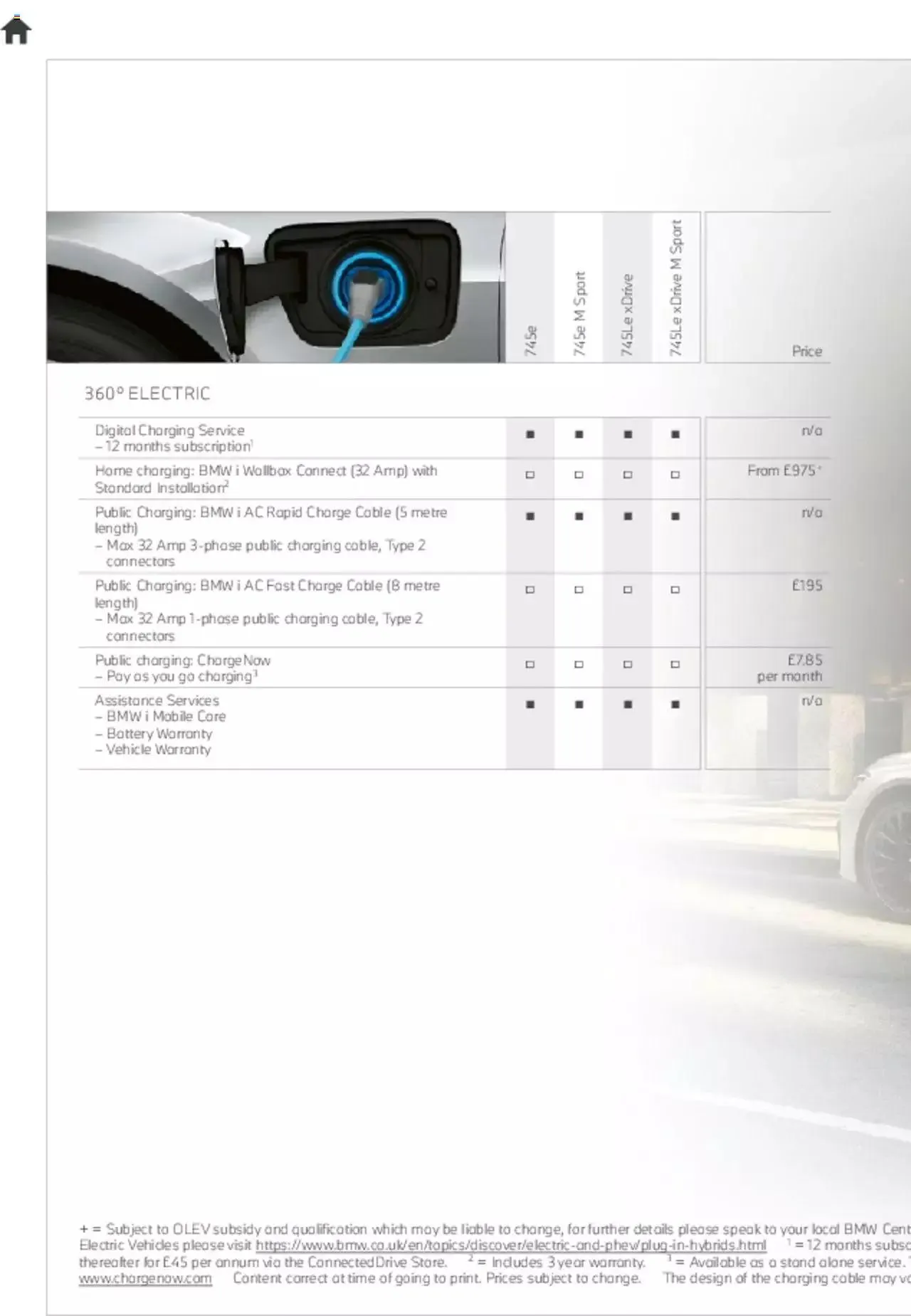 BMW - 7 Series Brochure from 21 January to 31 December 2023 - Catalogue Page 75