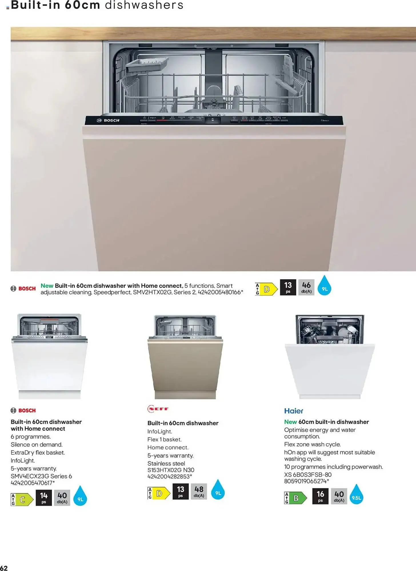 B&Q leaflet from 13 December to 30 June 2025 - Catalogue Page 62