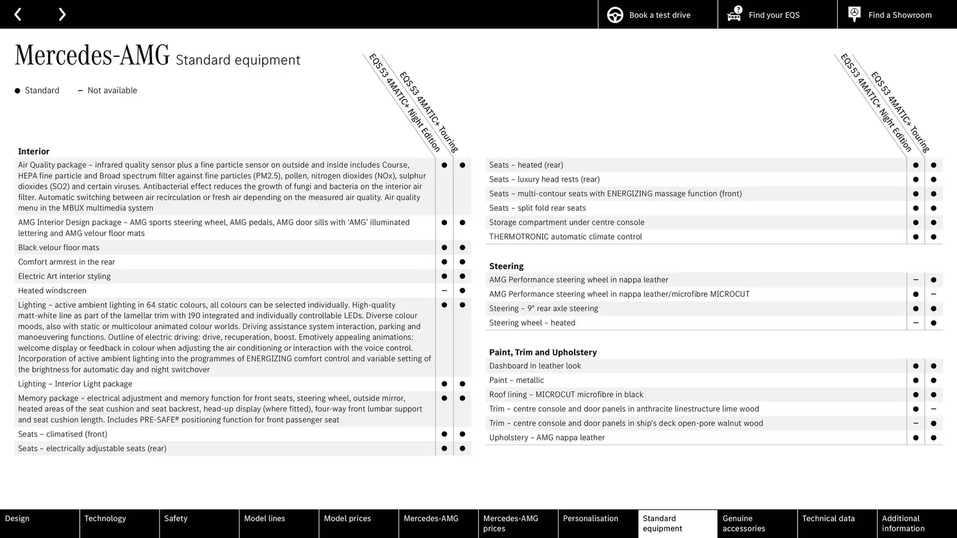 Mercedes-Benz leaflet from 9 October to 9 October 2025 - Catalogue Page 57