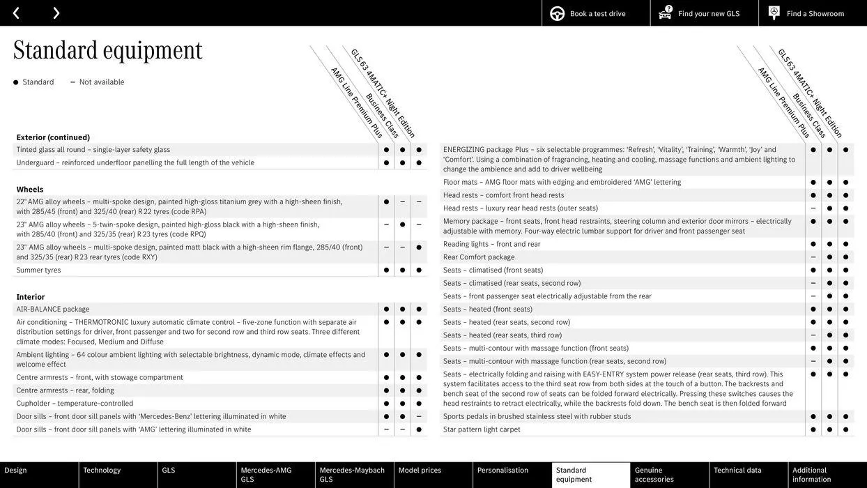 Mercedes Benz New GLS from 10 August to 10 August 2025 - Catalogue Page 52