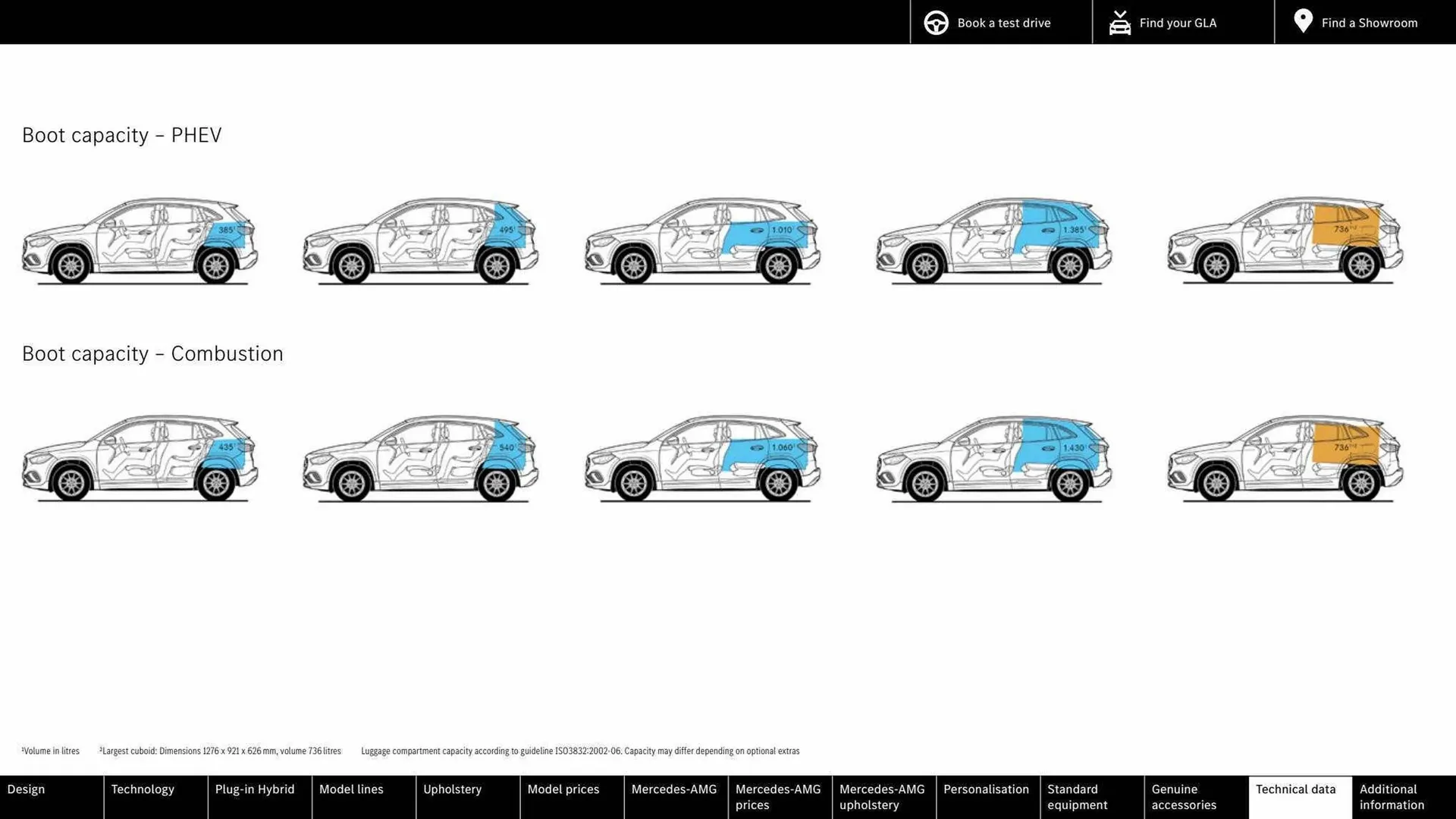 Mercedes-Benz leaflet from 16 March to 16 March 2024 - Catalogue Page 56