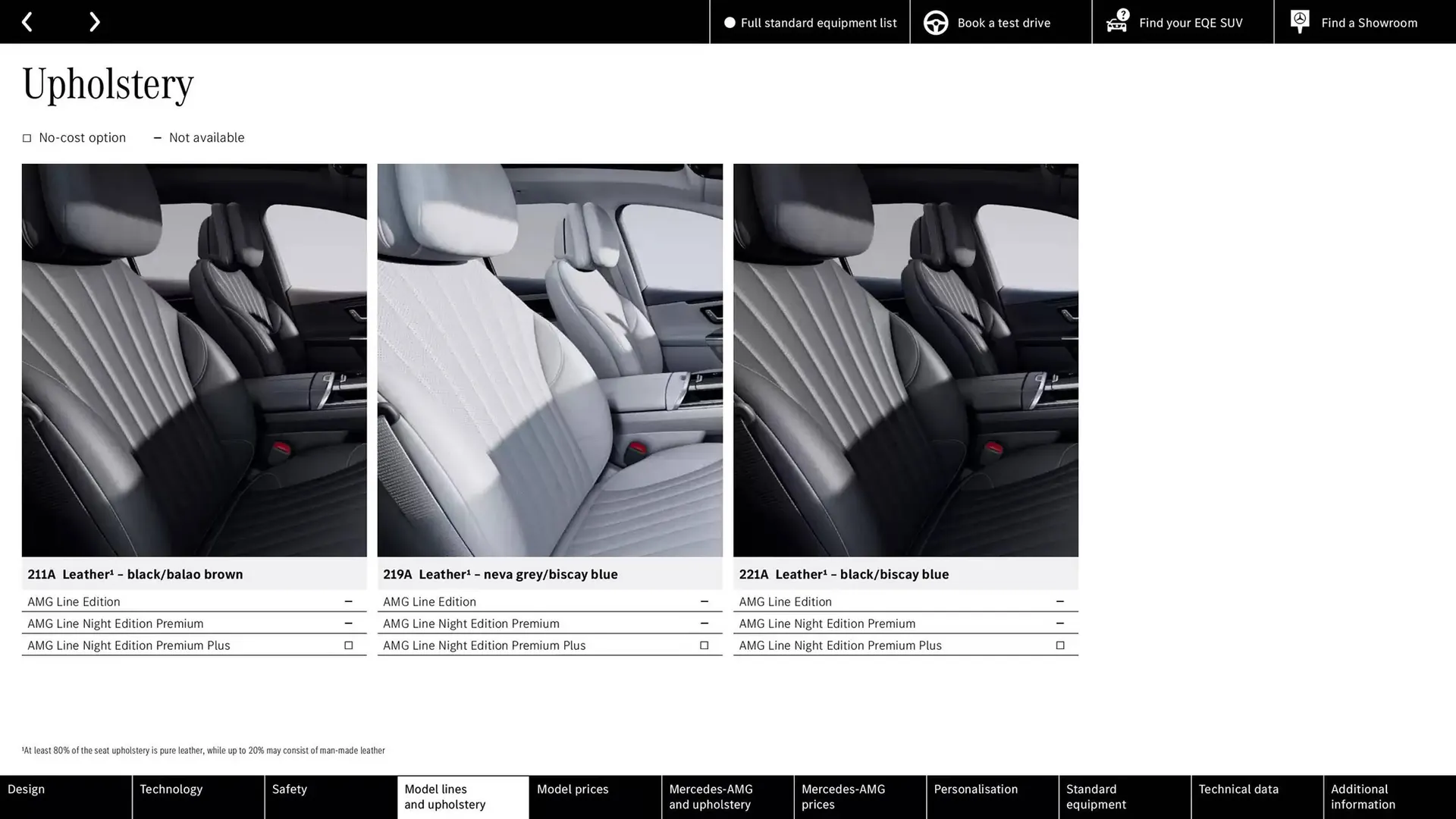 Mercedes-Benz leaflet from 25 October to 25 October 2025 - Catalogue Page 31