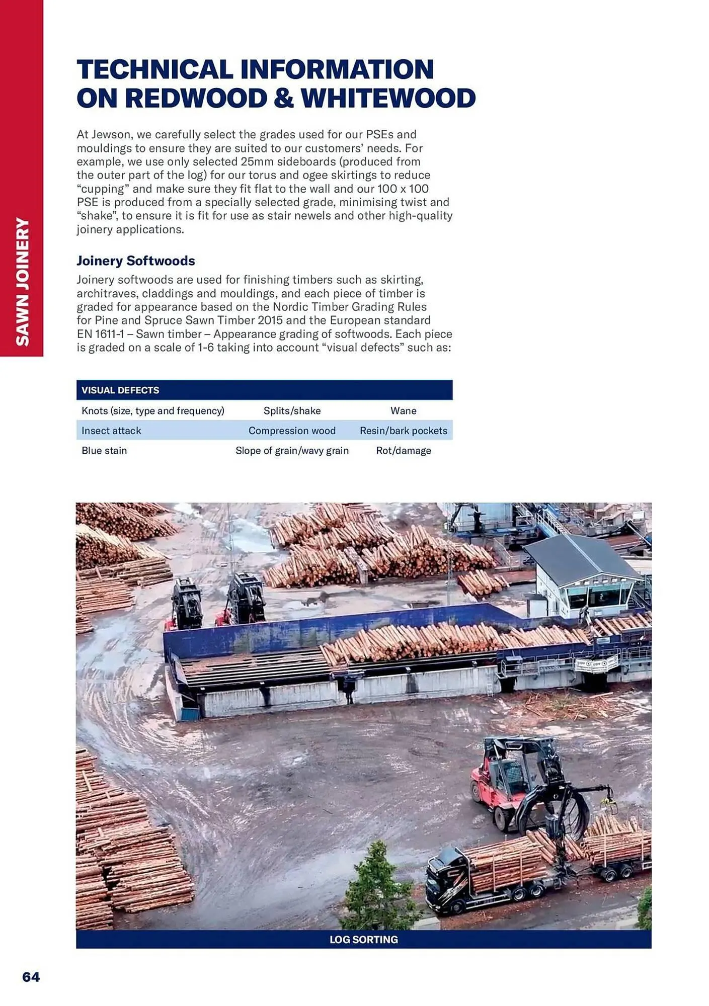 Jewson catalogue from 1 January to 31 December 2027 - Catalogue Page 64