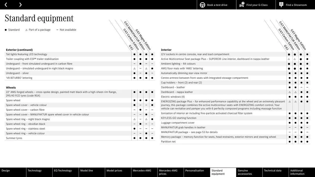 Mercedes Benz New G-Class from 8 August to 8 August 2025 - Catalogue Page 83