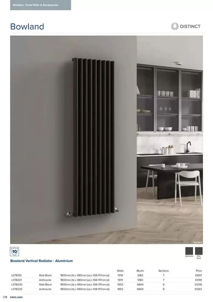 Bathroom Collection 2025 from 6 February to 31 December 2025 - Catalogue Page 220