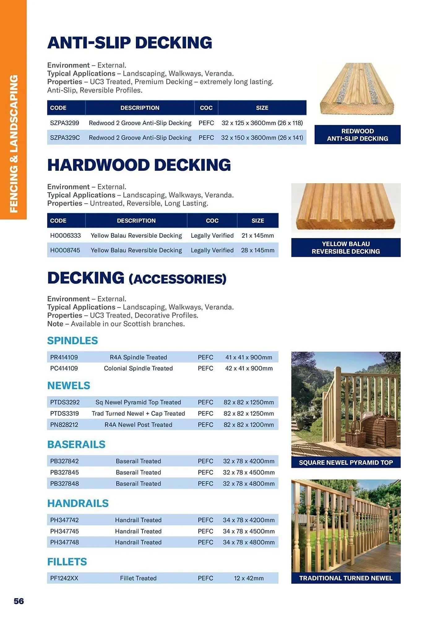 Jewson catalogue from 1 January to 31 December 2027 - Catalogue Page 56