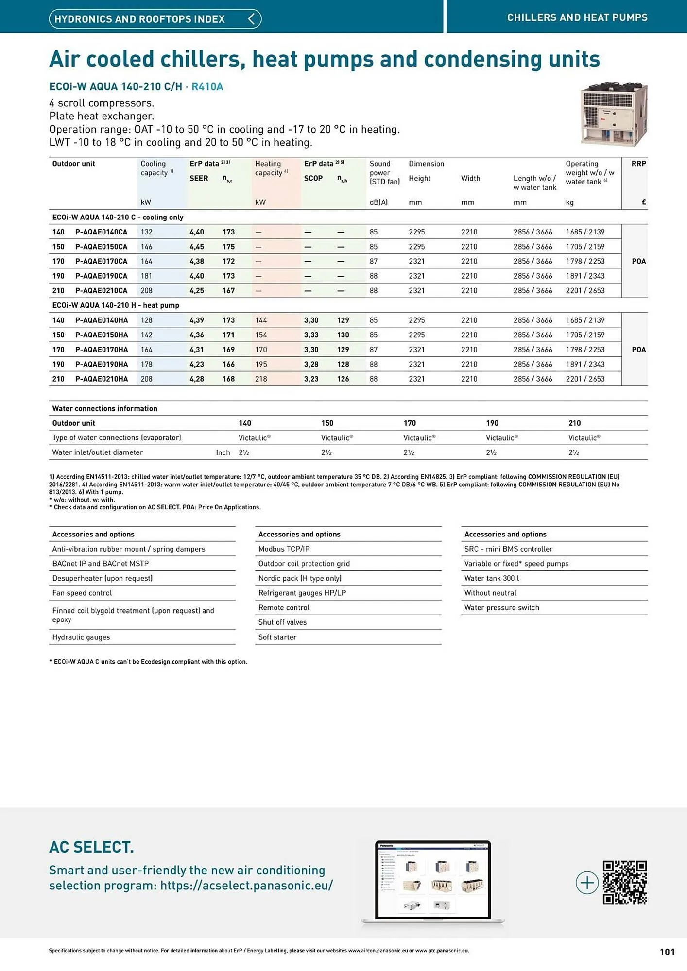 Panasonic leaflet from 12 August to 31 December 2025 - Catalogue Page 101