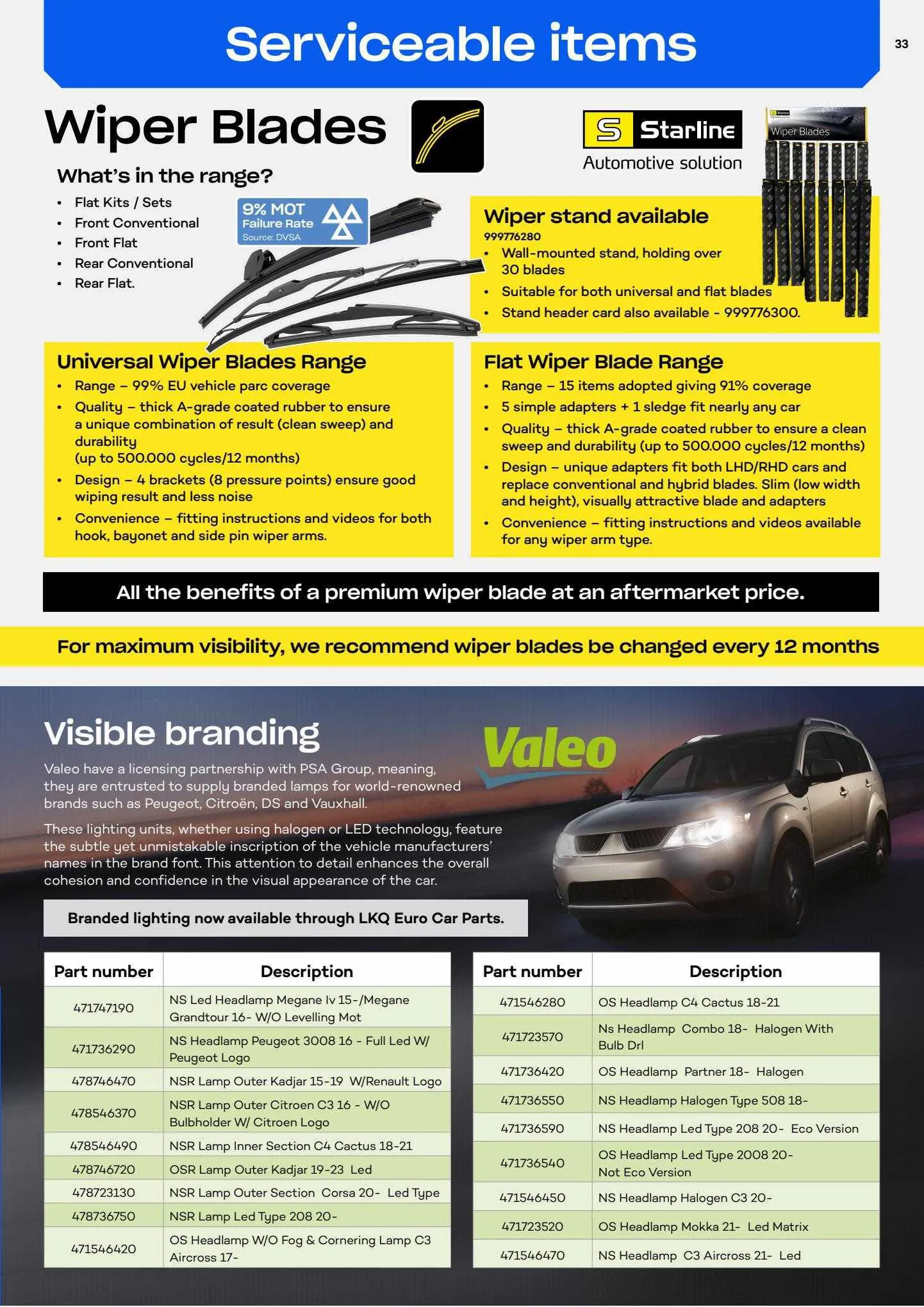 Euro Car Parts Catalog from 1 August to 31 October 2023 - Catalogue Page 27