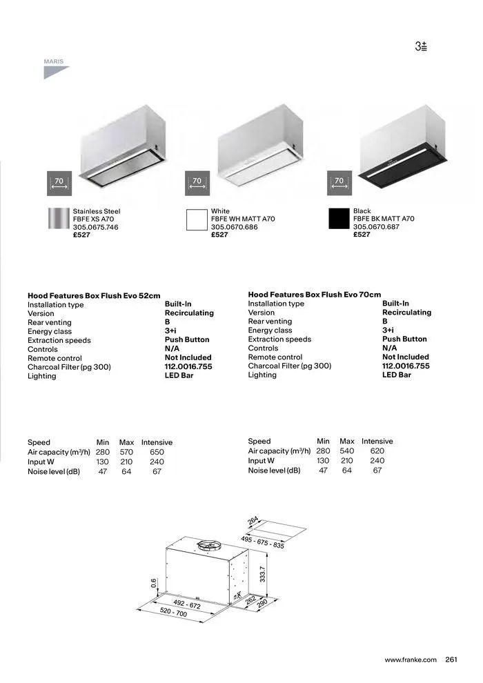 Collections 2024-2025 from 13 March to 31 December 2025 - Catalogue Page 261
