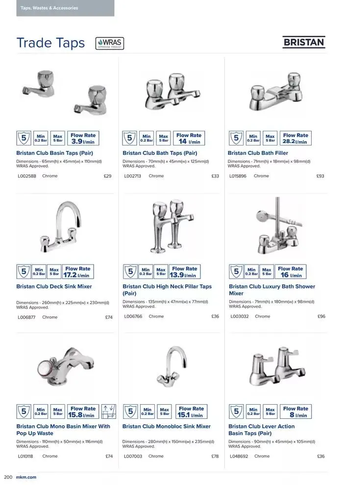 Bathroom Collection 2025 from 6 February to 31 December 2025 - Catalogue Page 202