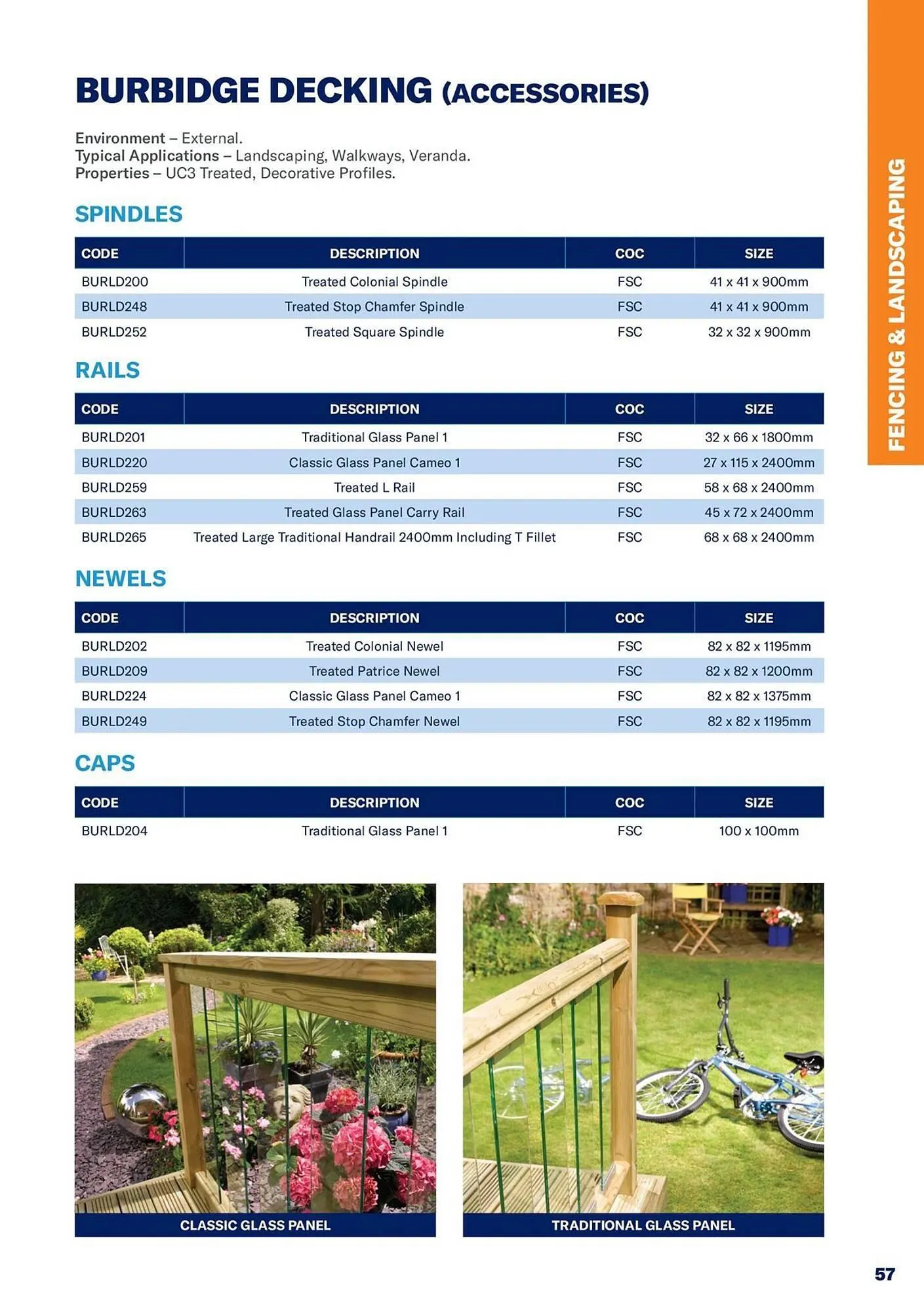 Jewson catalogue from 1 January to 31 December 2027 - Catalogue Page 57