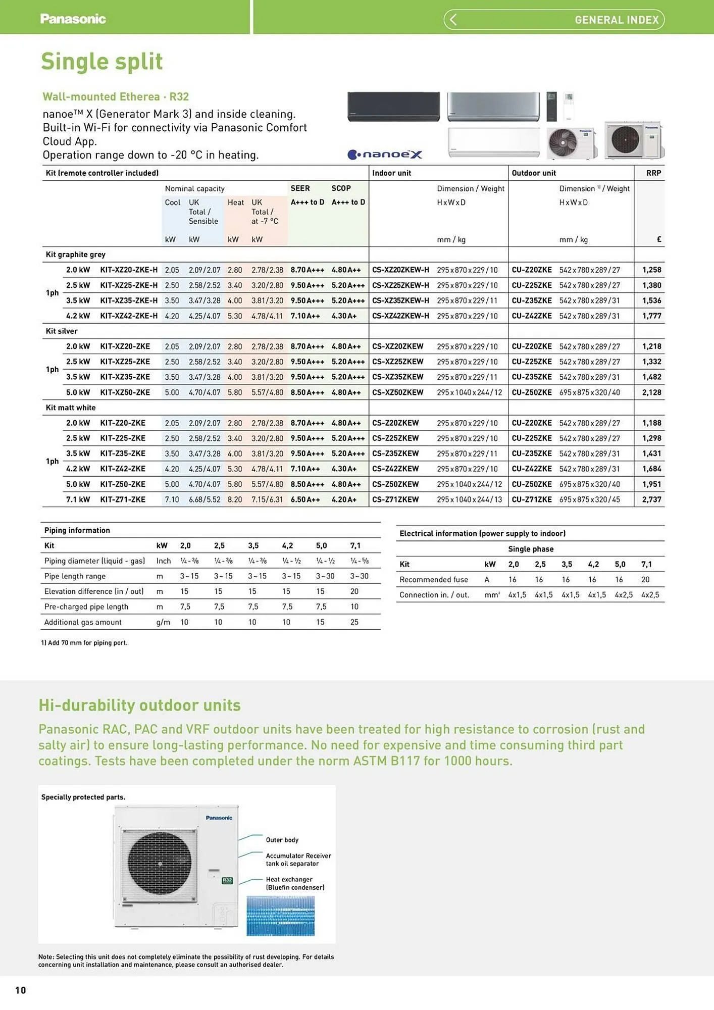 Panasonic leaflet from 12 August to 31 December 2025 - Catalogue Page 10