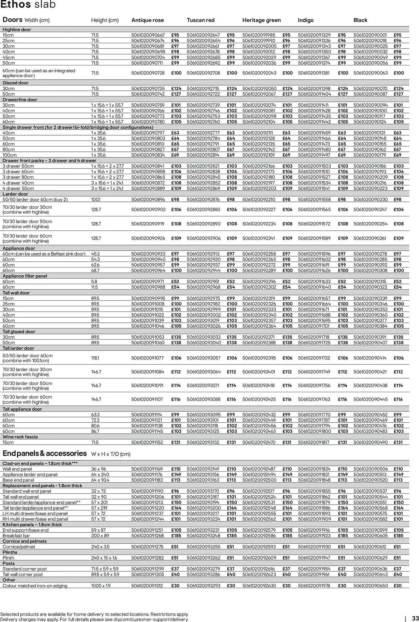 B&Q brochure from 16 December to 1 July 2026 - Catalogue Page 33