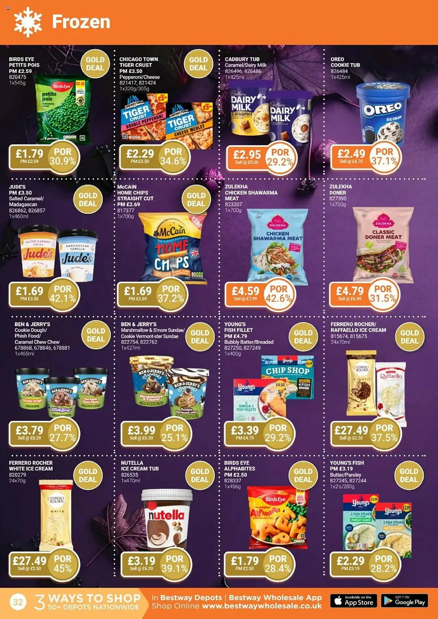 Bestway leaflet from 10 October to 6 November 2025 - Catalogue Page 32