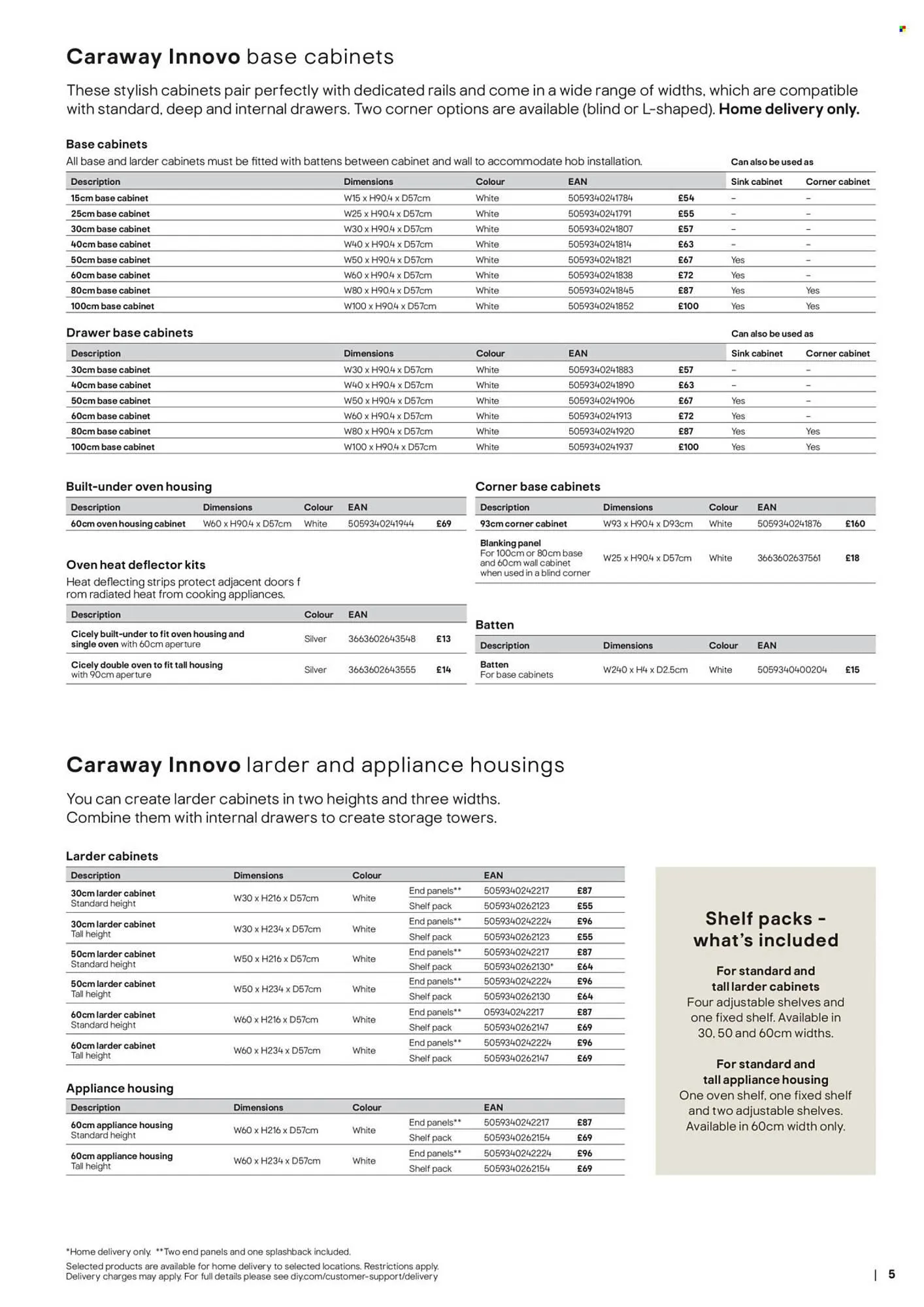 B&Q brochure from 3 February to 10 February 2026 - Catalogue Page 5