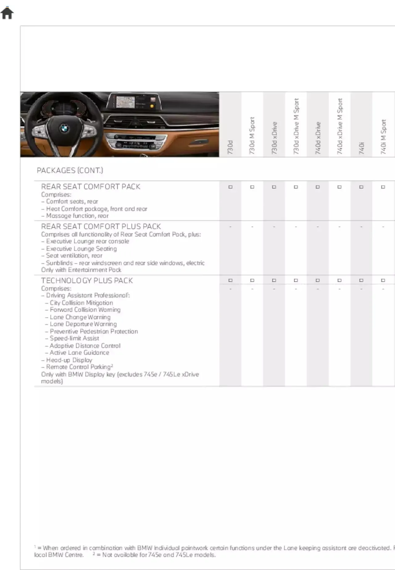 BMW - 7 Series Brochure from 21 January to 31 December 2023 - Catalogue Page 61