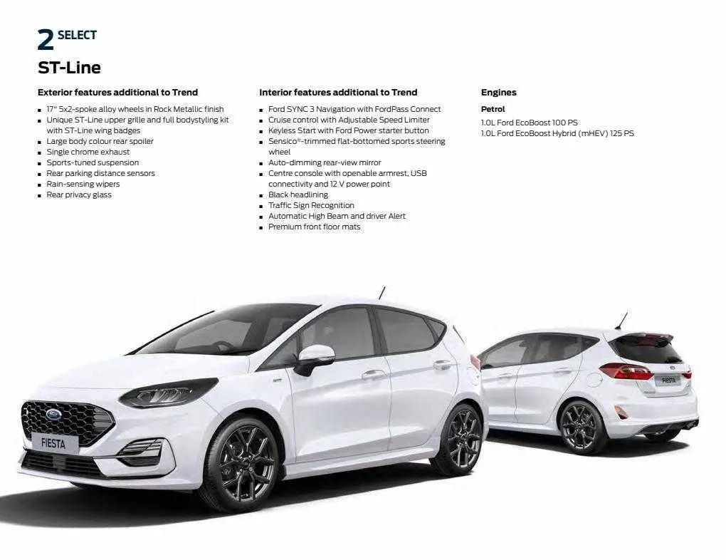 Ford Weekly Offers from 12 January to 29 February 2024 - Catalogue Page 36