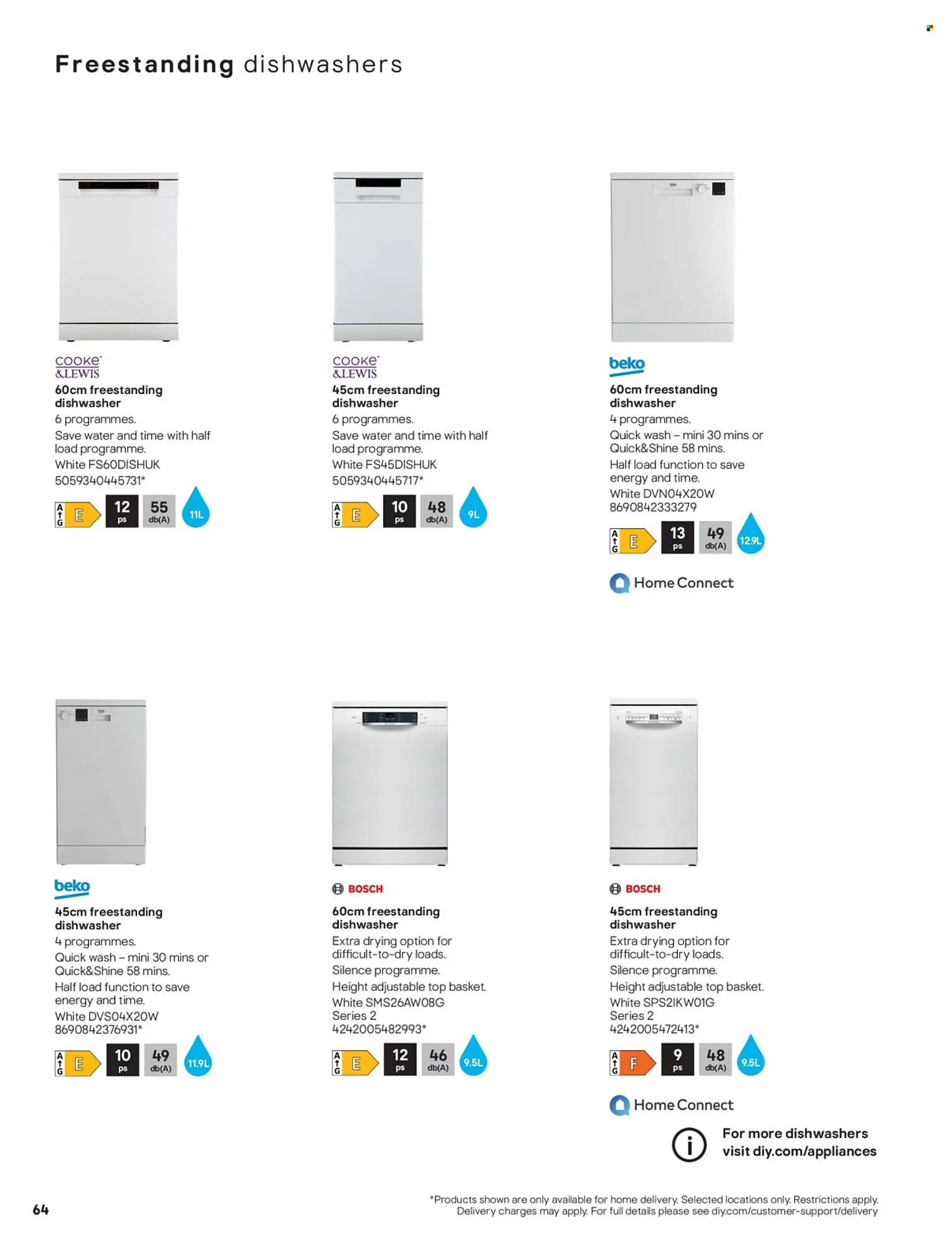 B&Q leaflet from 27 July to 3 August 2025 - Catalogue Page 64