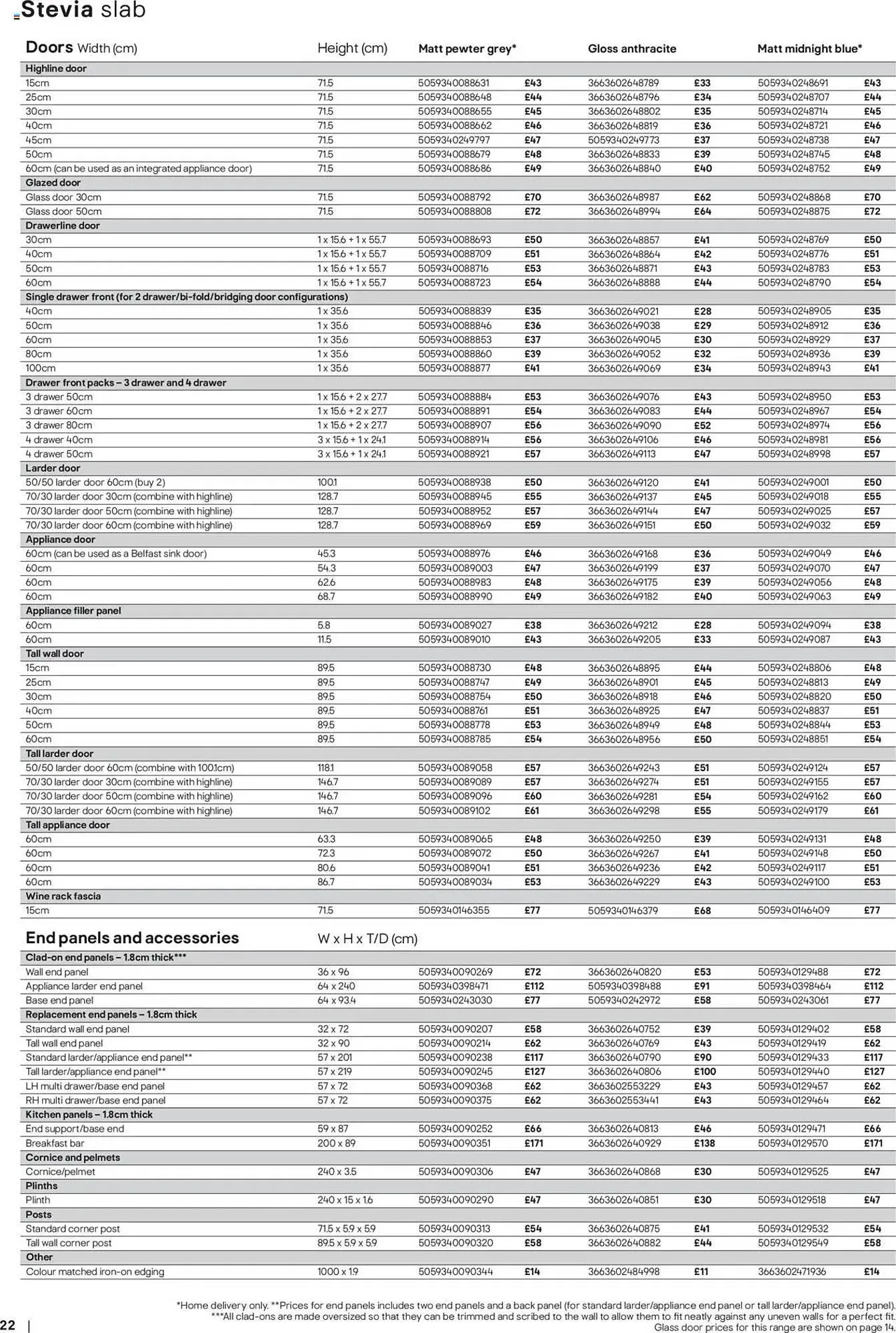 B&Q leaflet from 16 June to 1 January 2026 - Catalogue Page 22