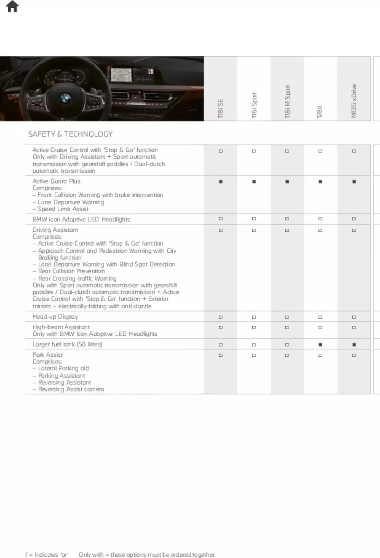 BMW - 1 Series Brochure from 1 January to 31 December 2023 - Catalogue Page 57