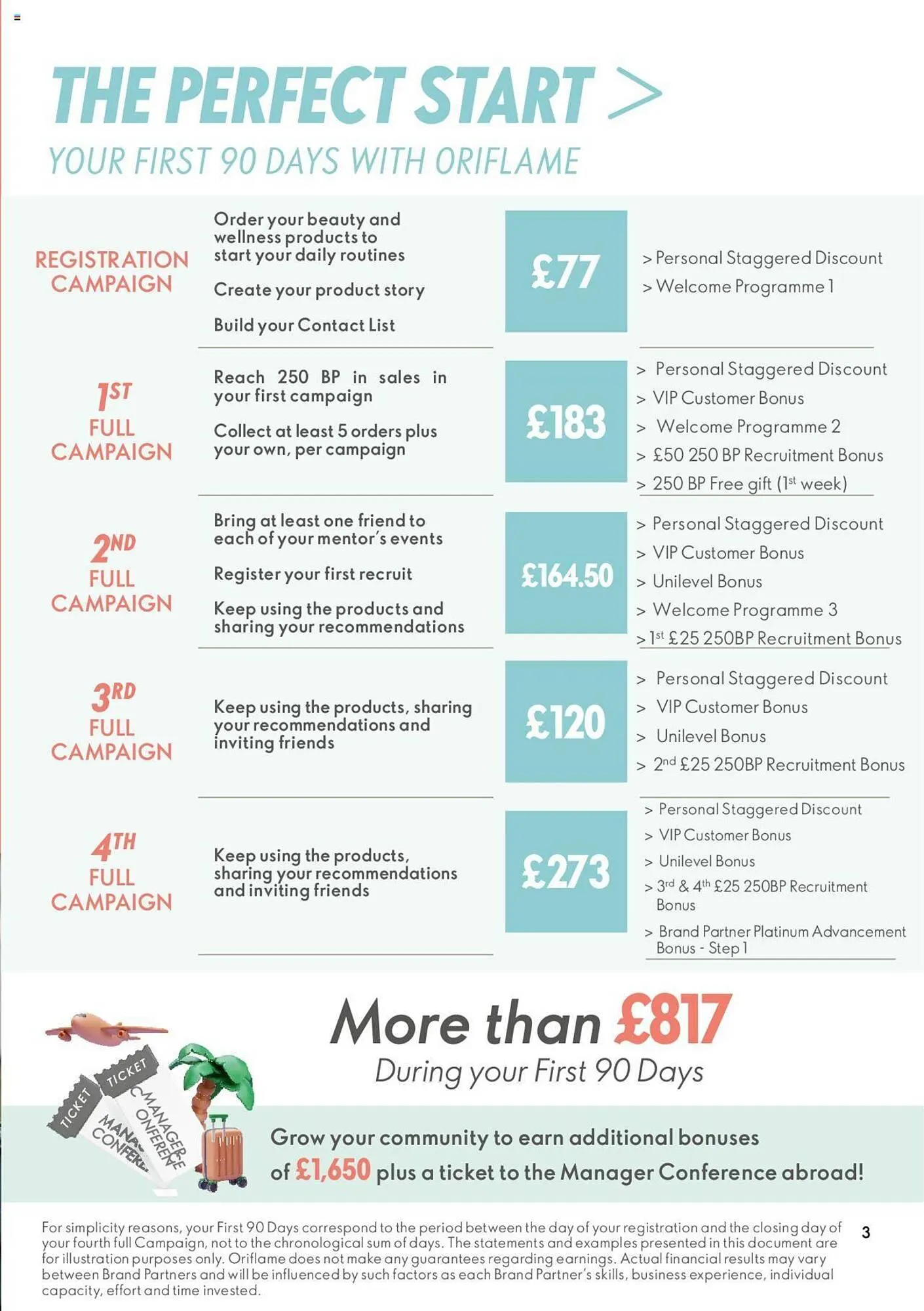 Oriflame leaflet from 11 July to 28 February 2025 - Catalogue Page 3