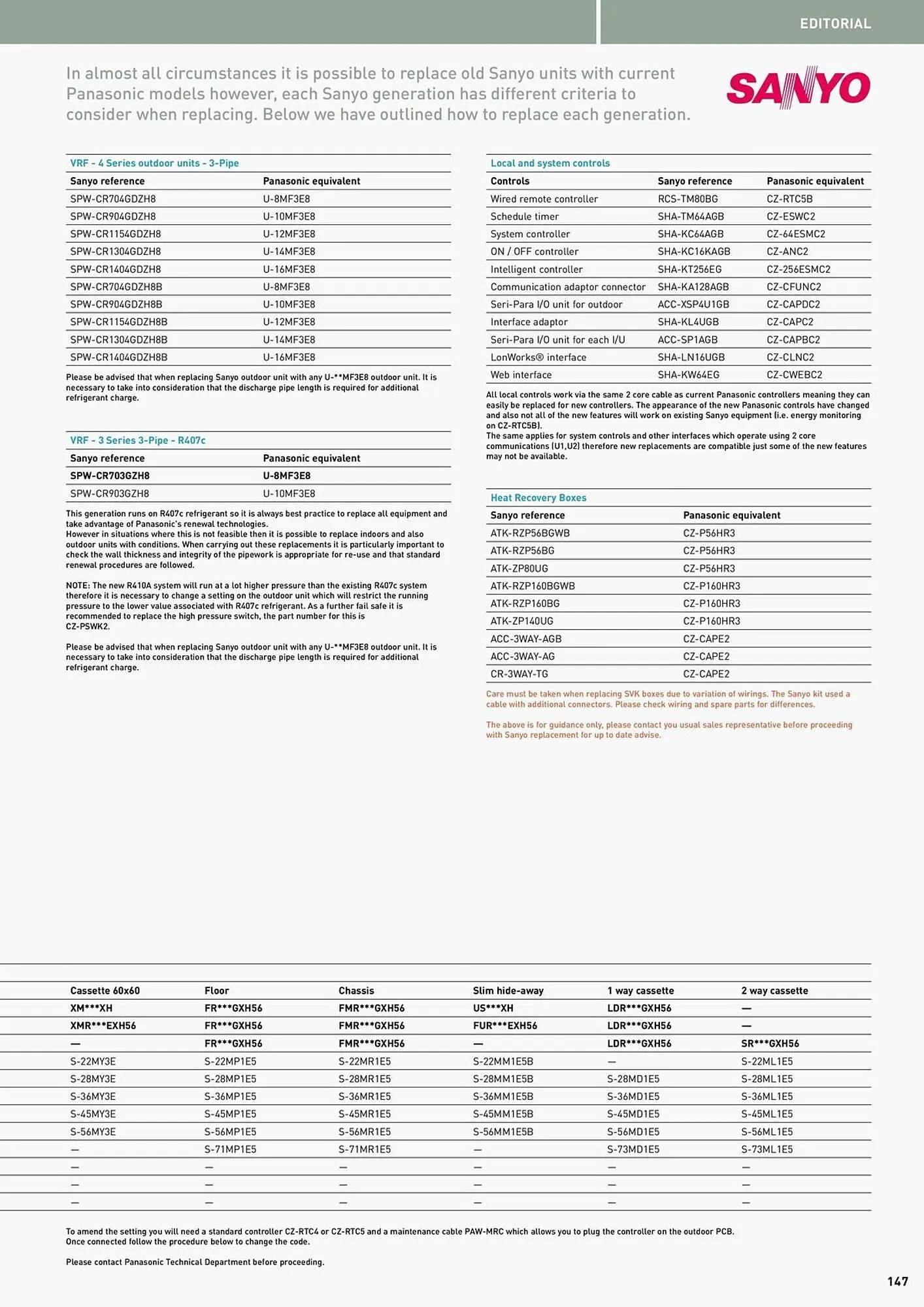 Panasonic leaflet from 12 August to 31 December 2025 - Catalogue Page 147