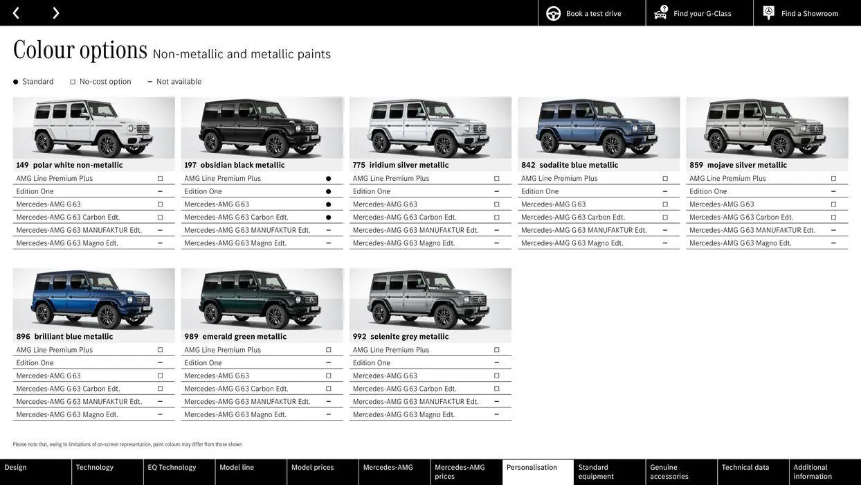 Mercedes Benz New G-Class from 8 August to 8 August 2025 - Catalogue Page 73