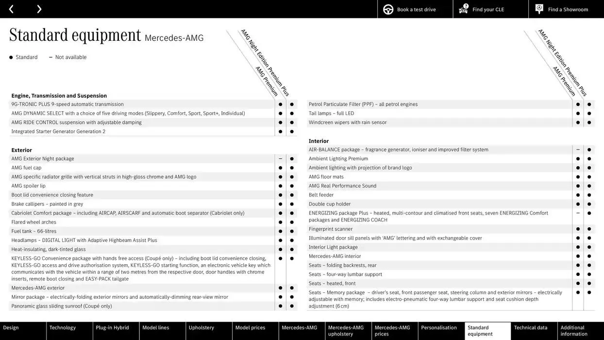 Mercedes Benz CLE Coupé from 22 October to 22 October 2025 - Catalogue Page 58