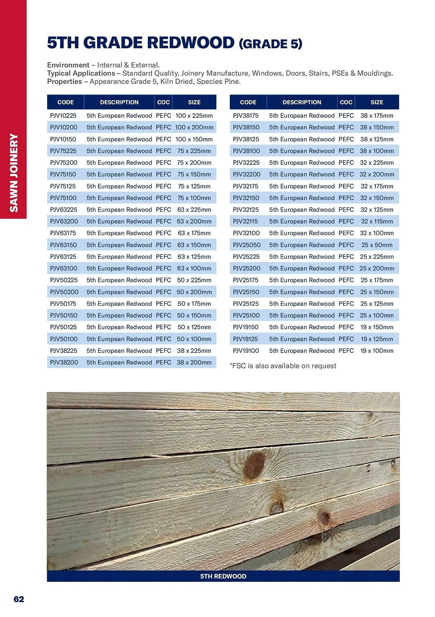 Jewson catalogue from 1 January to 31 December 2027 - Catalogue Page 62