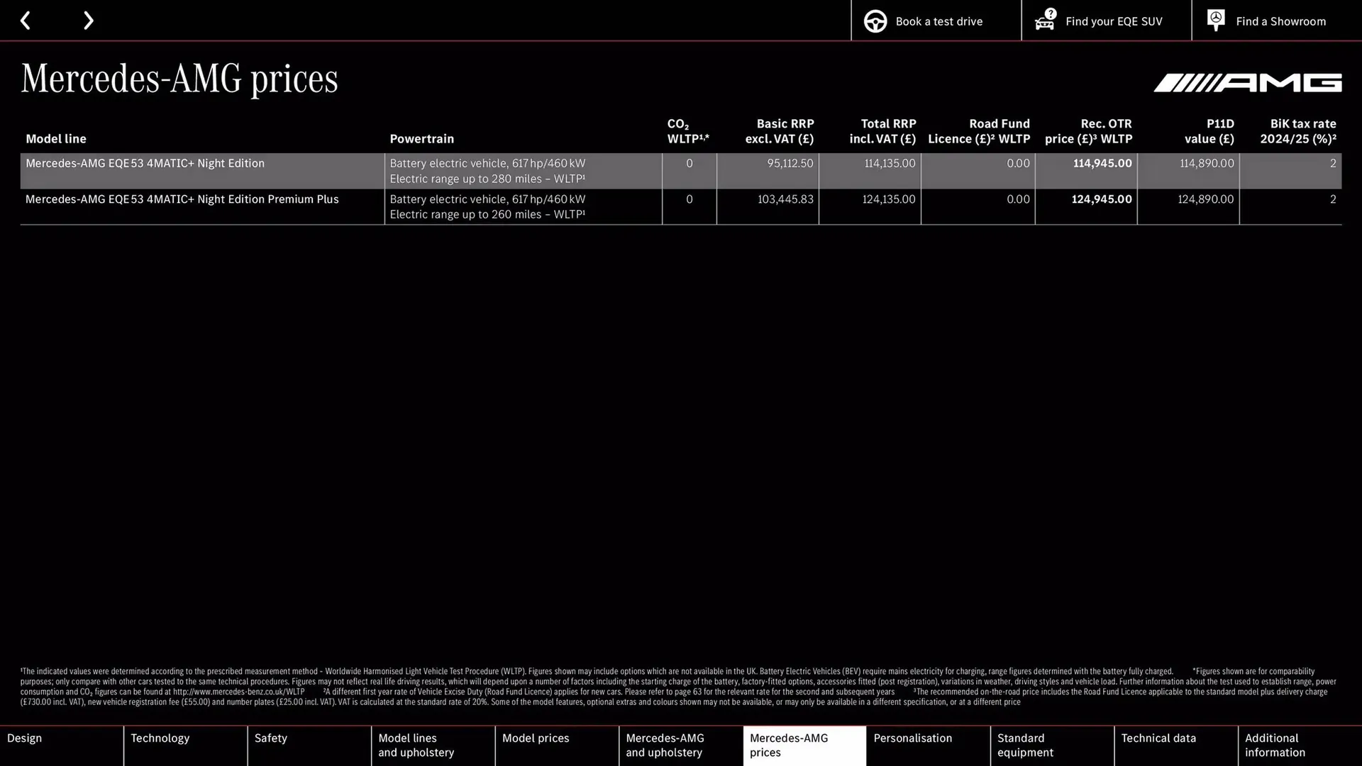 Mercedes-Benz leaflet from 25 October to 25 October 2025 - Catalogue Page 43