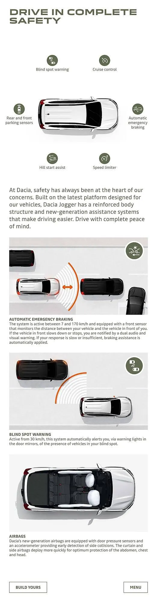 Dacia leaflet from 5 January to 31 December 2024 - Catalogue Page 14