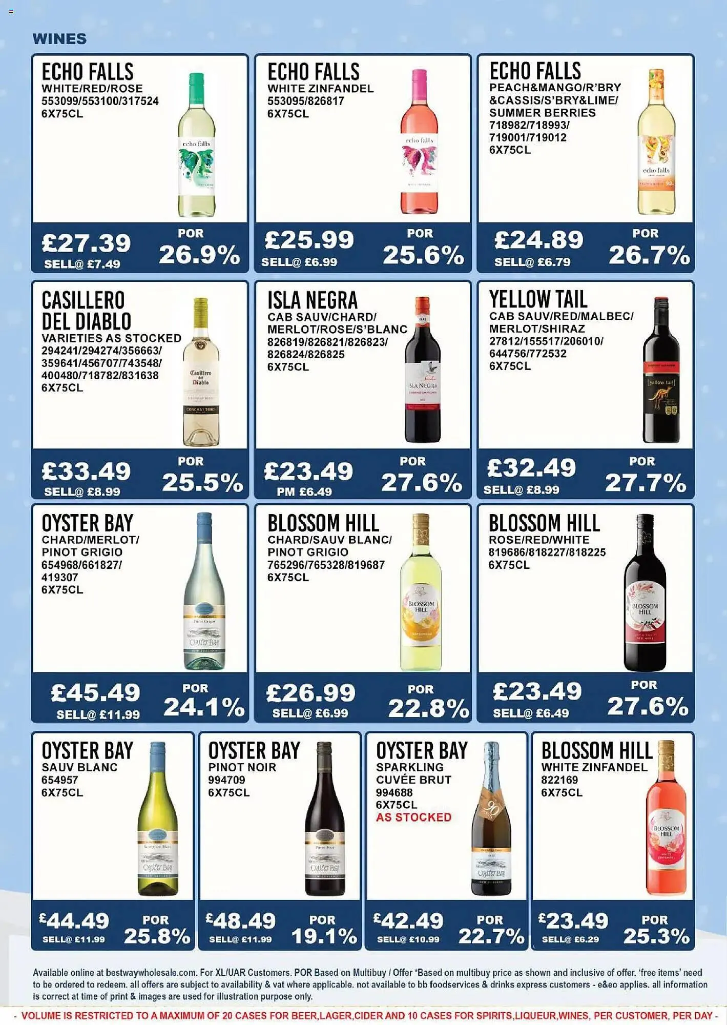 Bestway leaflet from 28 January to 4 February 2026 - Catalogue Page 6