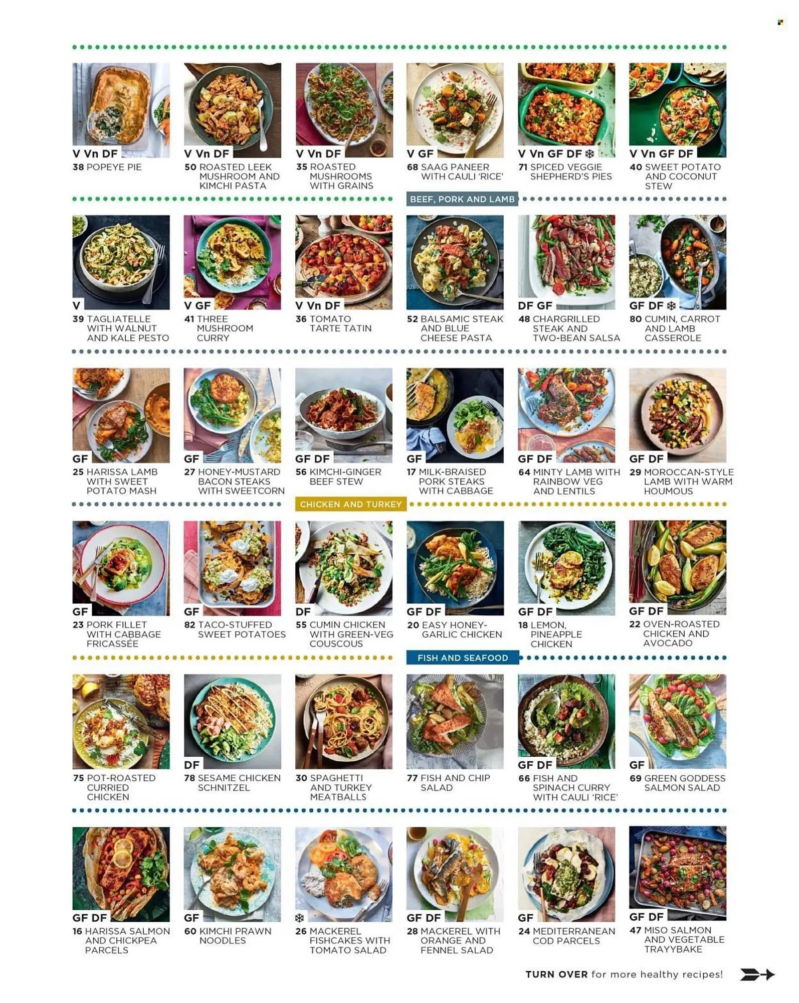 Sainsbury's leaflet from 19 January to 27 January 2026 - Catalogue Page 7