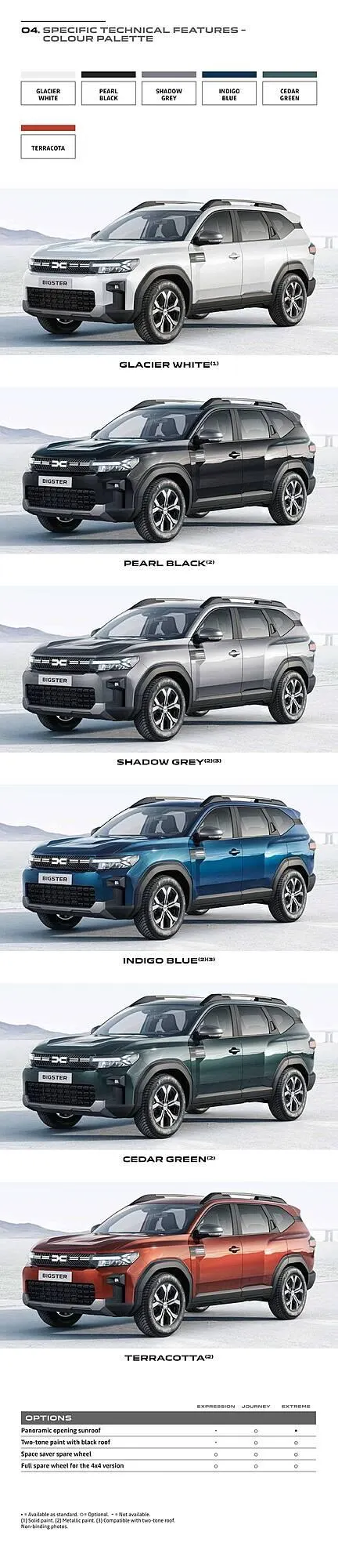 Dacia leaflet from 1 July to 31 December 2025 - Catalogue Page 8