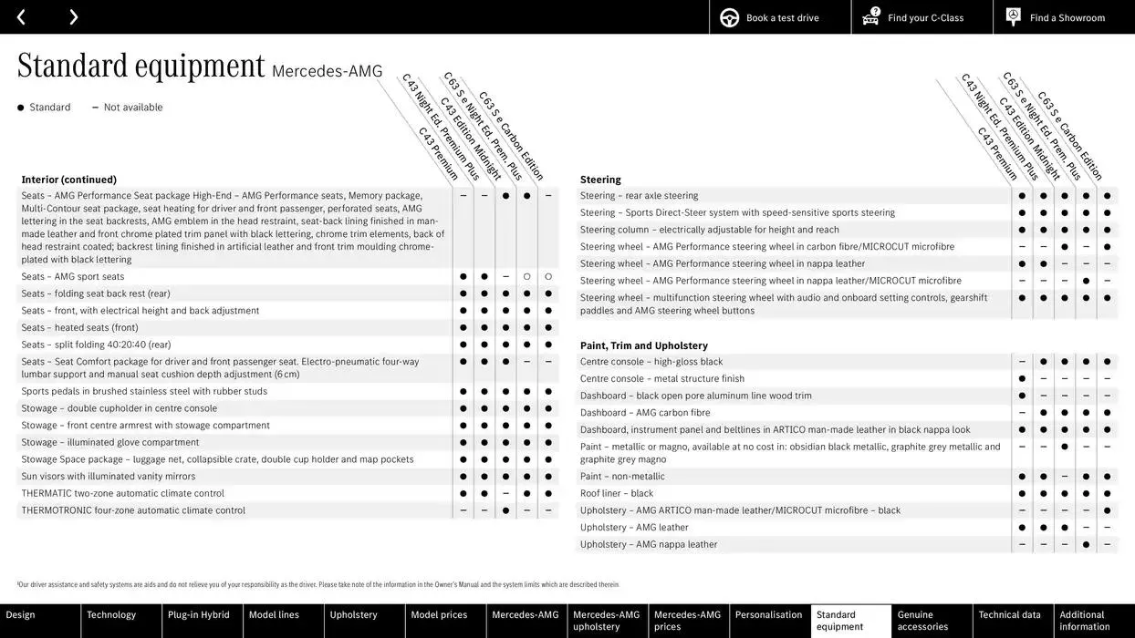 Mercedes Benz C-Class Saloon from 9 October to 9 October 2025 - Catalogue Page 69